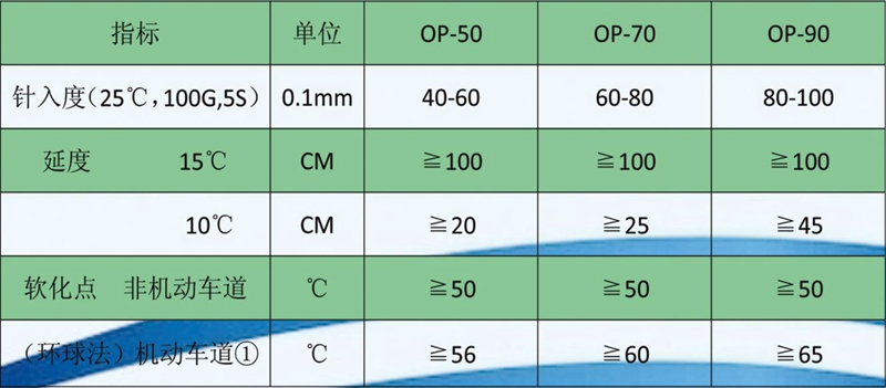 彩途资料(1)-6_07